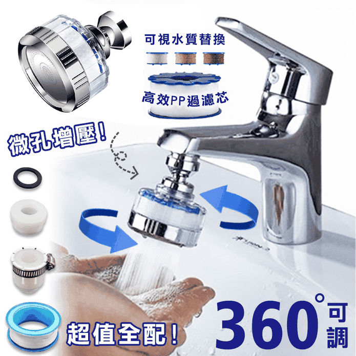 360度增壓水龍頭過濾器/PP濾芯
