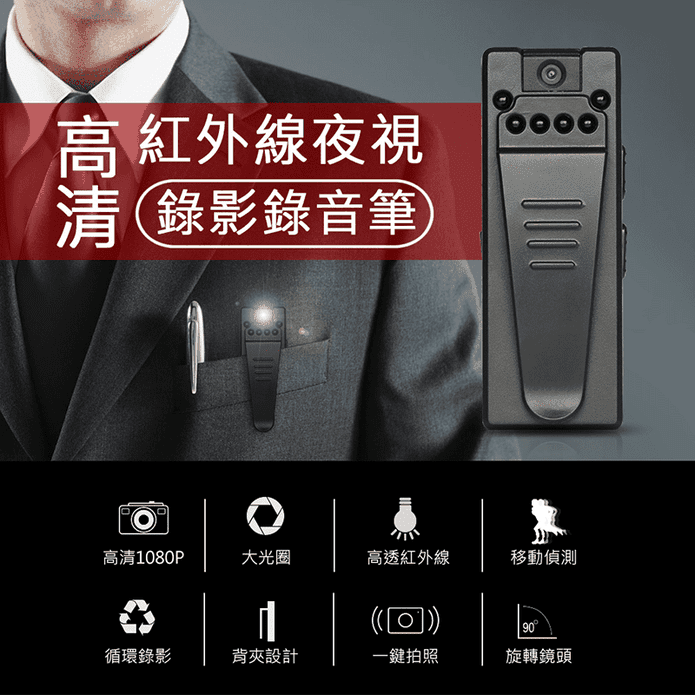 【LTP】可旋轉式鏡頭針孔攝影機