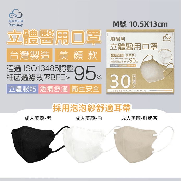 【順易利】3D立體醫療用口罩-美顏成人款(黑／白／奶茶色)任選 質感百搭色