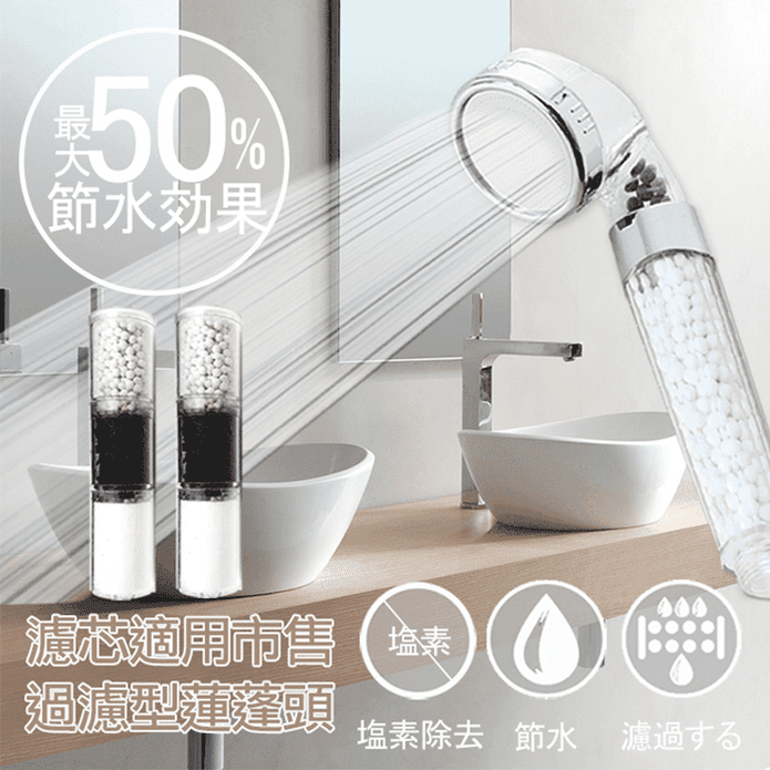 【神膚奇肌】單段除氯省水加壓過濾蓮蓬頭與替換陶瓷濾心