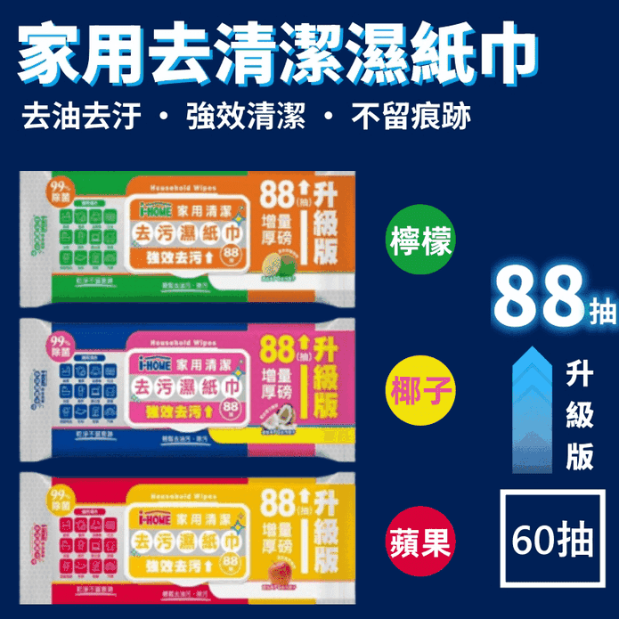 +Home 極厚 家用清潔去汙濕紙巾(掀蓋) (88抽升級版)