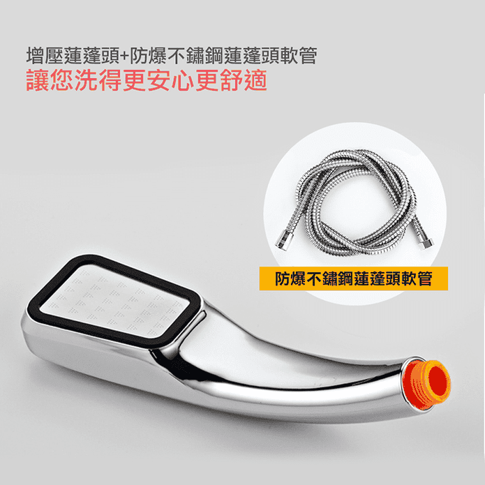 300孔方形增壓蓮蓬頭或蓮蓬頭組(含2米不鏽鋼軟管)超強加壓 浴室淋浴 蓮蓬頭