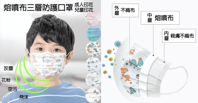 花色款三層防護熔噴口罩