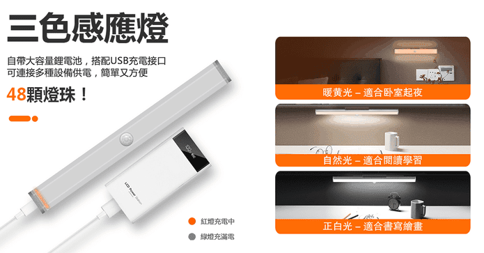 升級48顆LED人體感應燈