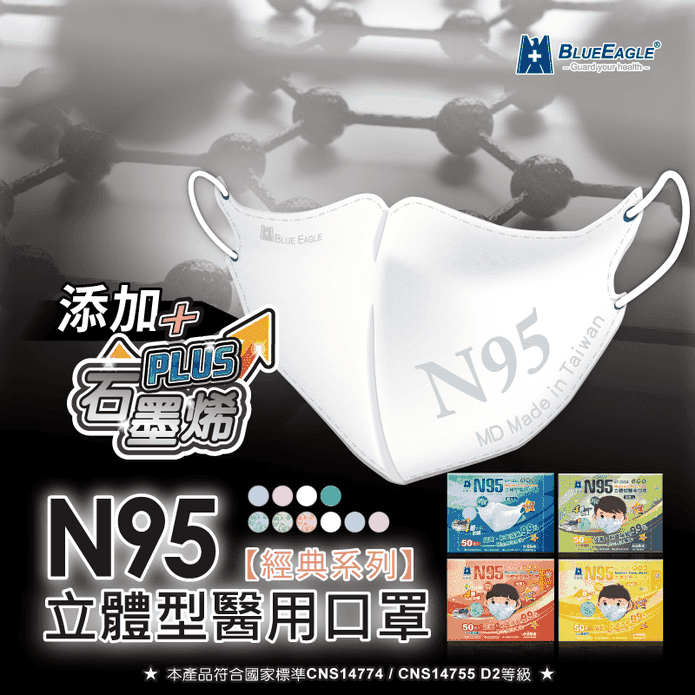 【藍鷹牌】臺灣製 N95石墨烯醫用立體型口罩 (成人/兒童/幼童/幼幼)