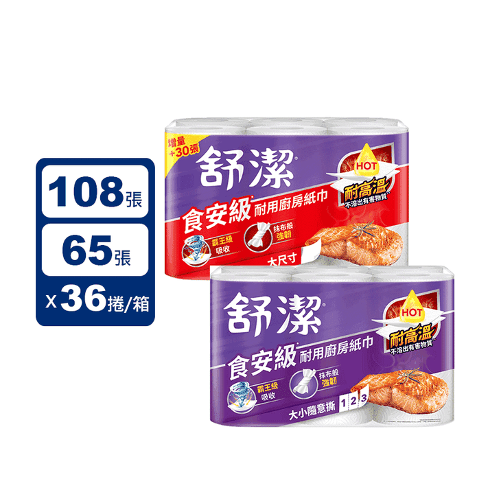 【Kleenex 舒潔】食安級耐用廚房紙巾-大尺寸/隨意撕(6捲x6串/箱)