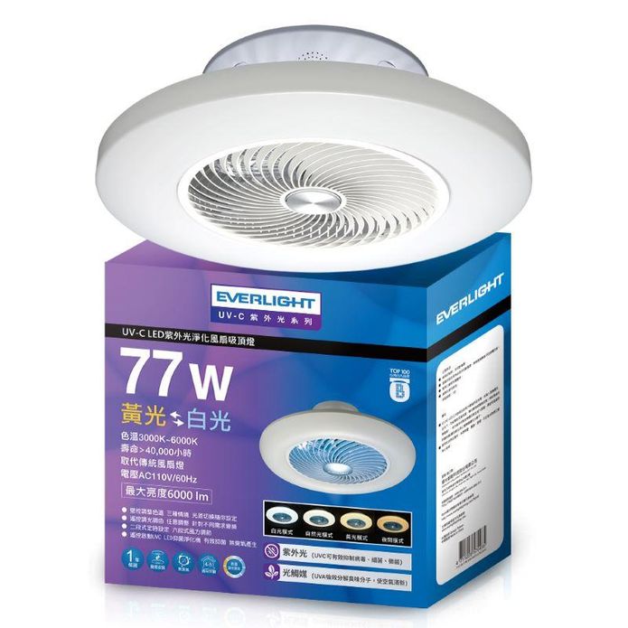 【億光EVERLIGHT】77W UV-C LED 紫外光空氣淨化風扇吸頂燈