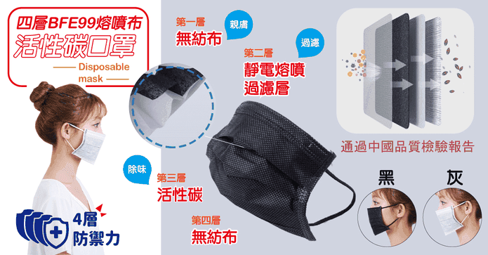 四層熔噴布活性碳口罩