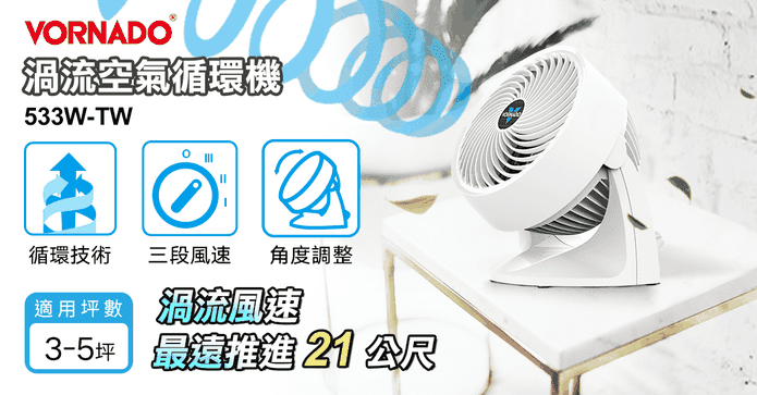 VORNADO淨白渦流循環扇