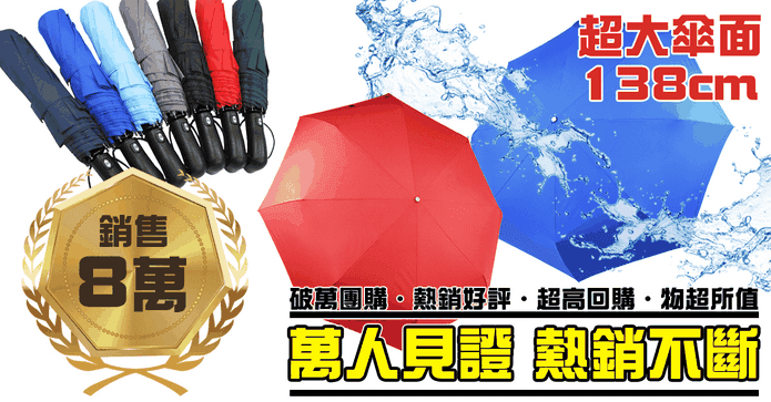 超大無敵時尚自動開收傘