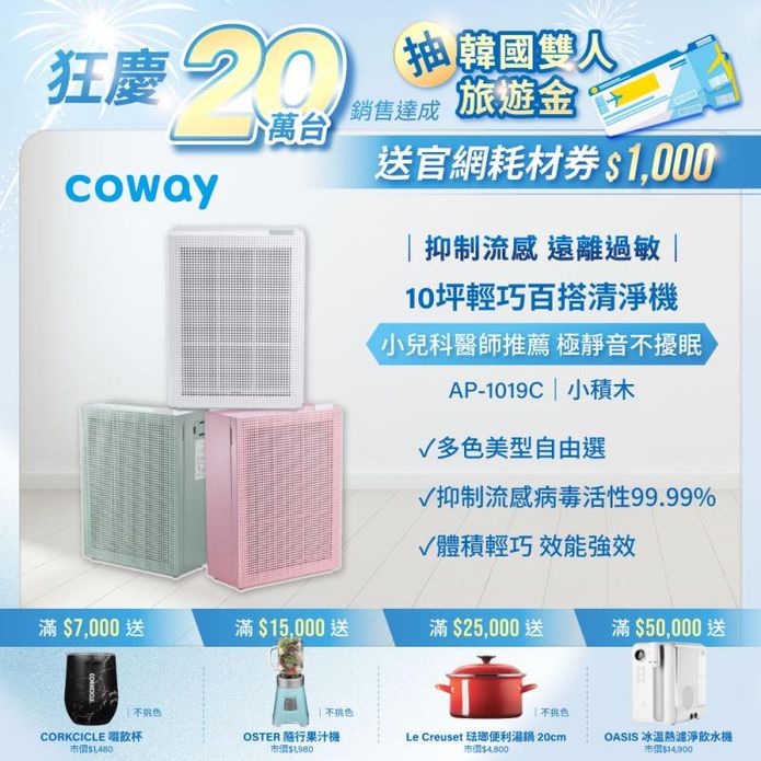 【Coway】5-10坪綠淨力玩美雙禦空氣清淨機(AP-1019C)