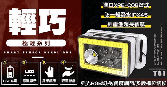 LED高亮智能感應頭燈
