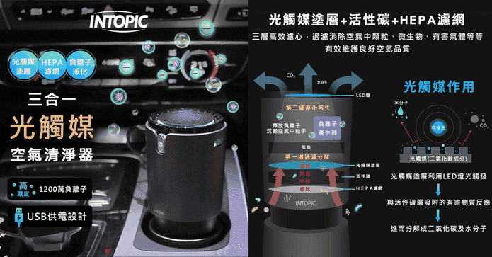 三合一光觸媒空氣清淨器