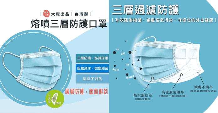 台灣製熔噴三層防護口罩