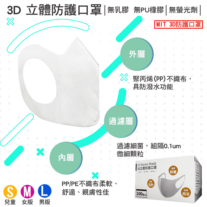 3D立體防護口罩