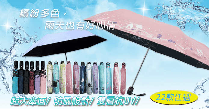 防風晴雨兩用自動傘