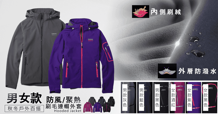 防風聚熱刷毛連帽外套