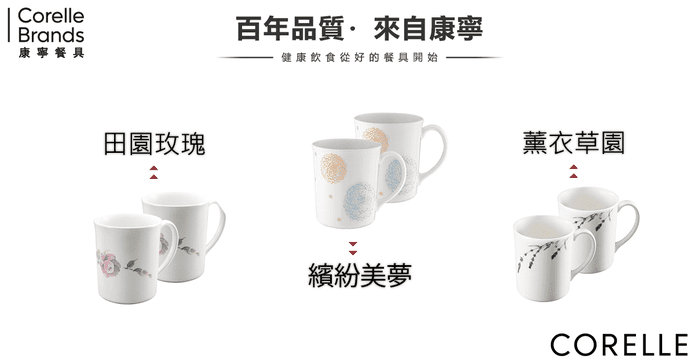 美國康寧馬克杯組