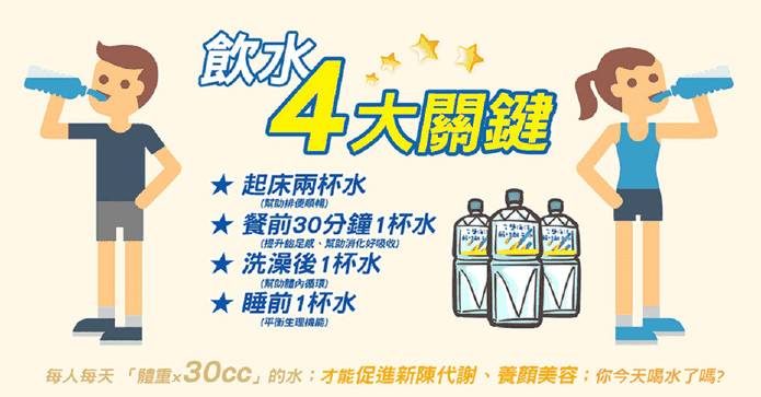 台塩海洋鹼性水420ml