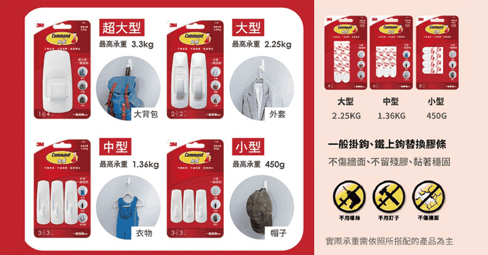3M無痕小型掛鉤替換膠條