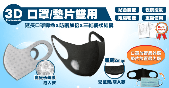 3D舒耳可水洗兩用式口罩
