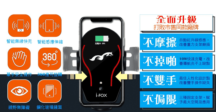 iFOX智能無線充電手機架