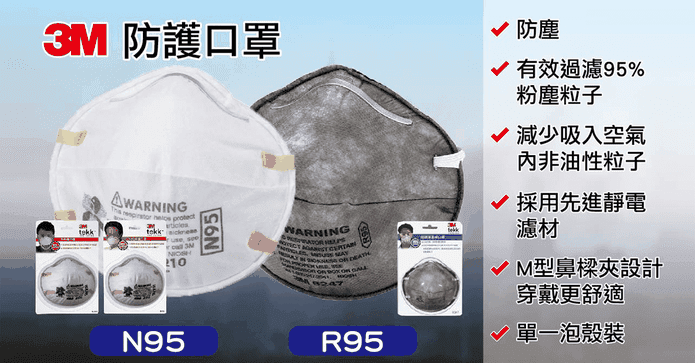 3M N95系列與R95口罩