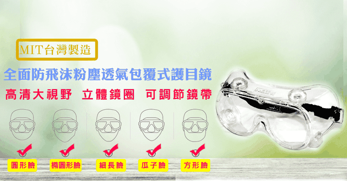 MIT防飛沫透氣護目鏡