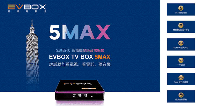 EVBOX語音聲控電視盒