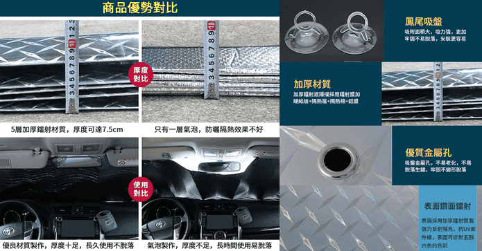 汽車遮陽反光鐳射遮陽擋