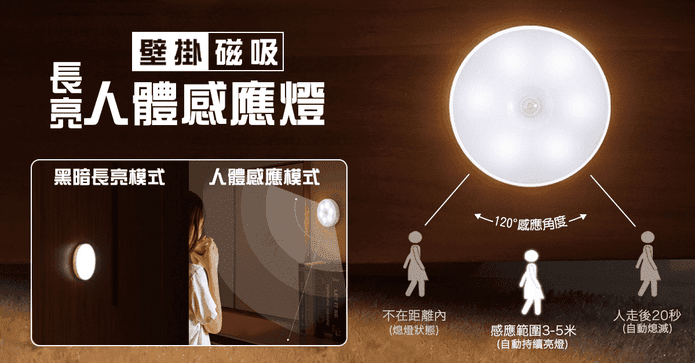 壁掛磁吸長亮人體感應燈