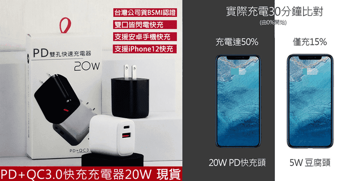 昱為台版PD快充充電器
