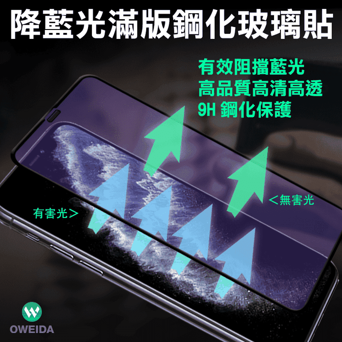 抗藍光iPhone鋼化保護貼