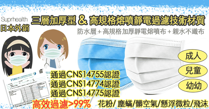 CNS認證三層加厚口罩