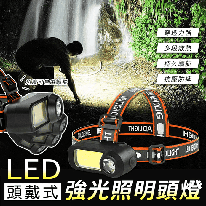 LED頭戴式強光照明頭燈