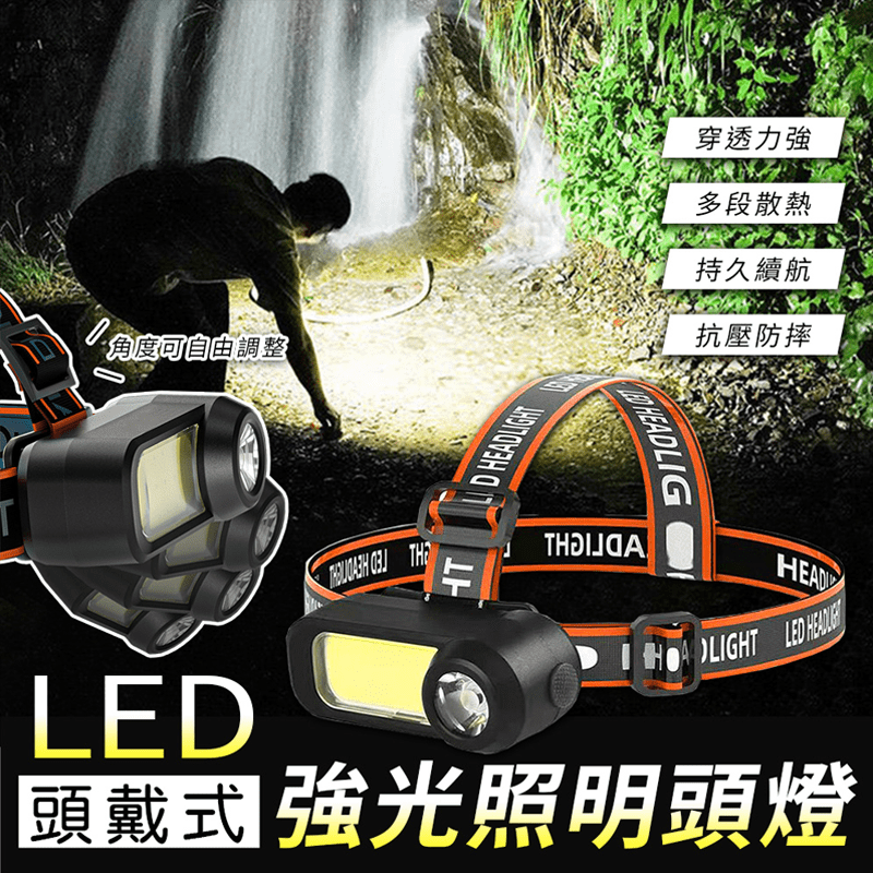 LED頭戴式強光照明頭燈