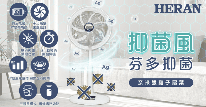 禾聯14吋奈米銀抑菌電扇