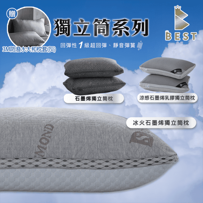 【BEST】臺灣製造機能石墨烯獨立筒枕頭 人體工學枕 贈3M防潑水抗菌枕套