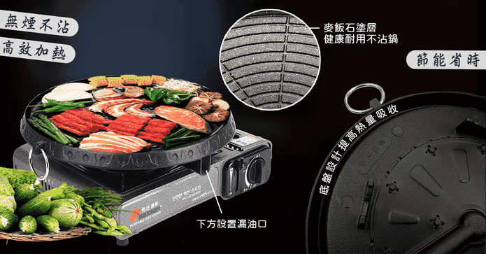 家用麥飯石不沾燒烤盤