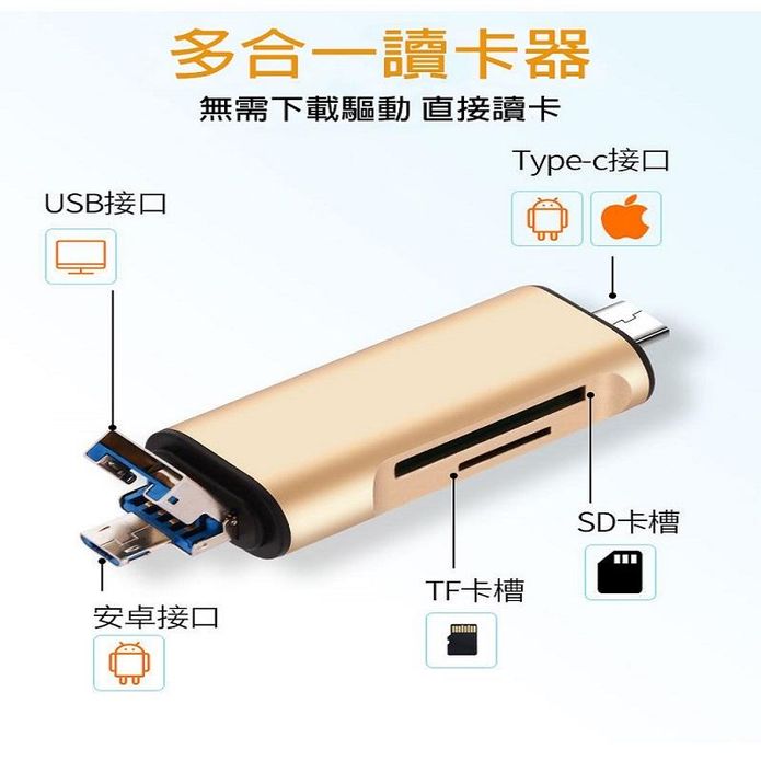 高品質 手機隨身讀卡機 SD TF USB TYPE-C 安卓 蘋果