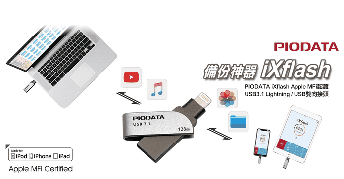 PIODATA MFI認證隨身碟
