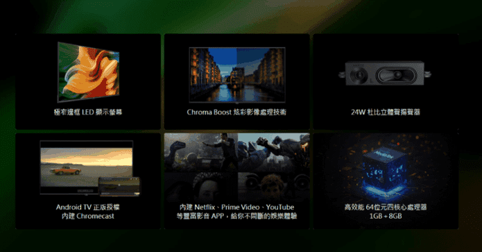 Realme32型顯示器RMT101