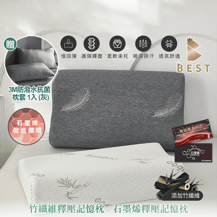 【BEST】人體工學記憶枕竹纖維／石墨烯系列 贈枕套 護頸枕 肩頸釋壓枕 蝶型枕