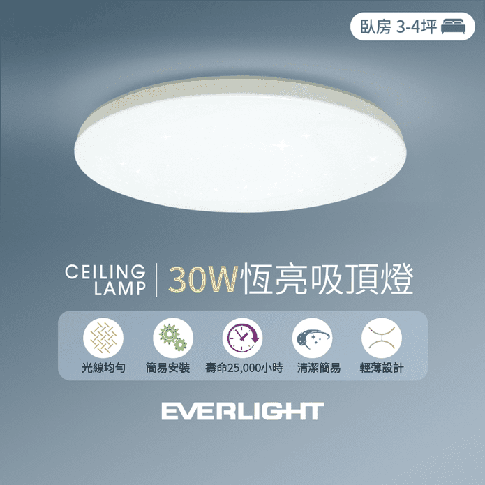 【EVERLIGHT億光】30W恆亮 LED壁切吸頂燈(適用3-4坪 白光)