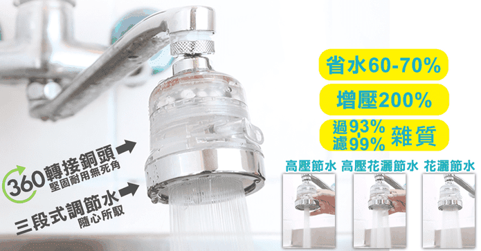 360度增壓過濾省水器