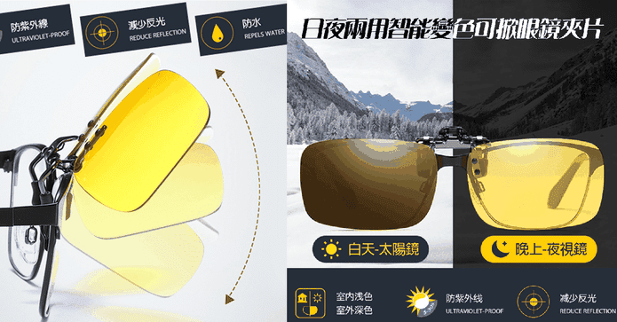 智能變色可掀眼鏡夾片