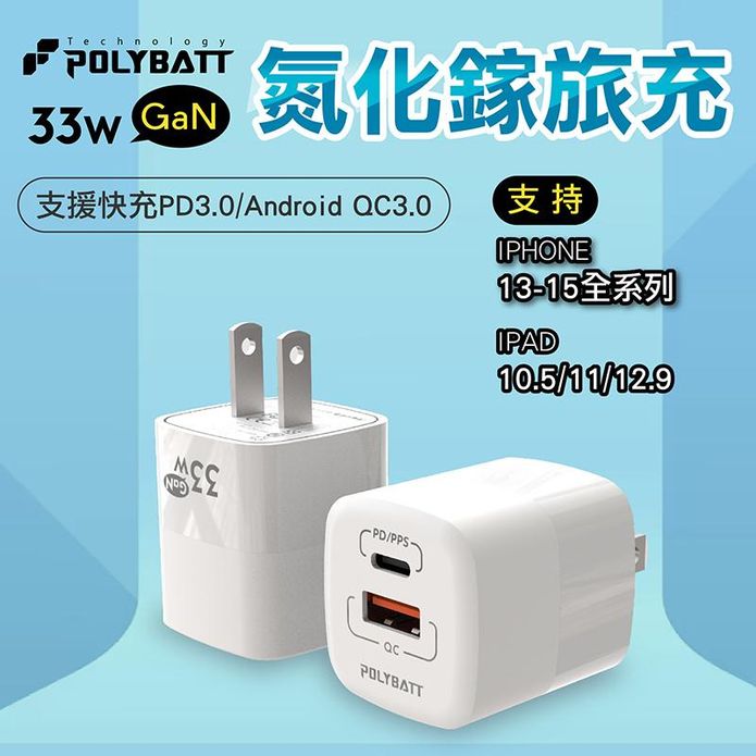 氮化鎵PD33W充電器－ 生活市集