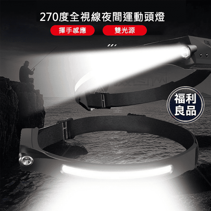 (福利品)270度全視線夜間運動頭燈