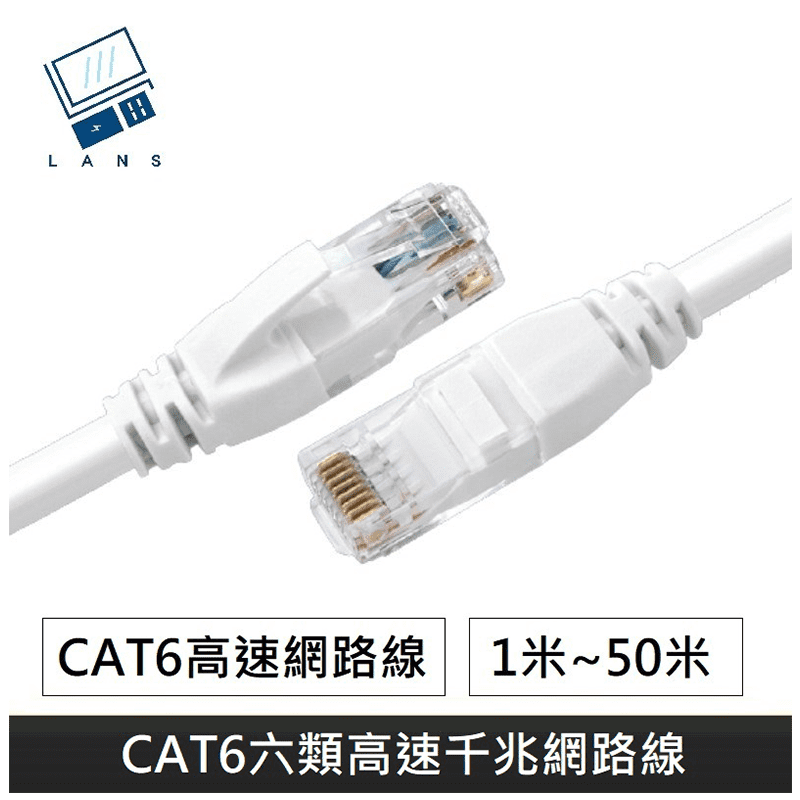 CAT6六類高速千兆網路線