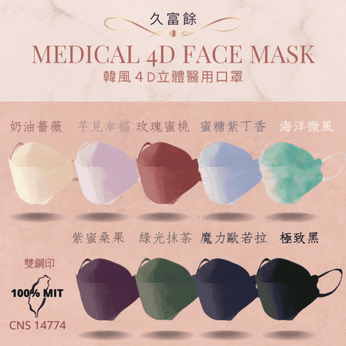 久富餘KF94韓版醫療口罩